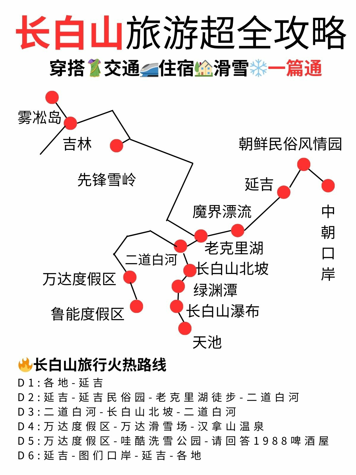 济宁到长白山旅游攻略，一次从运河畔到雪山的奇妙旅程