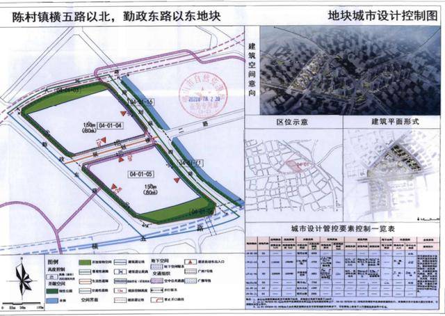 陈塘科技商务区F6地块，为啥非得分两半？聊聊这个规划背后的门道