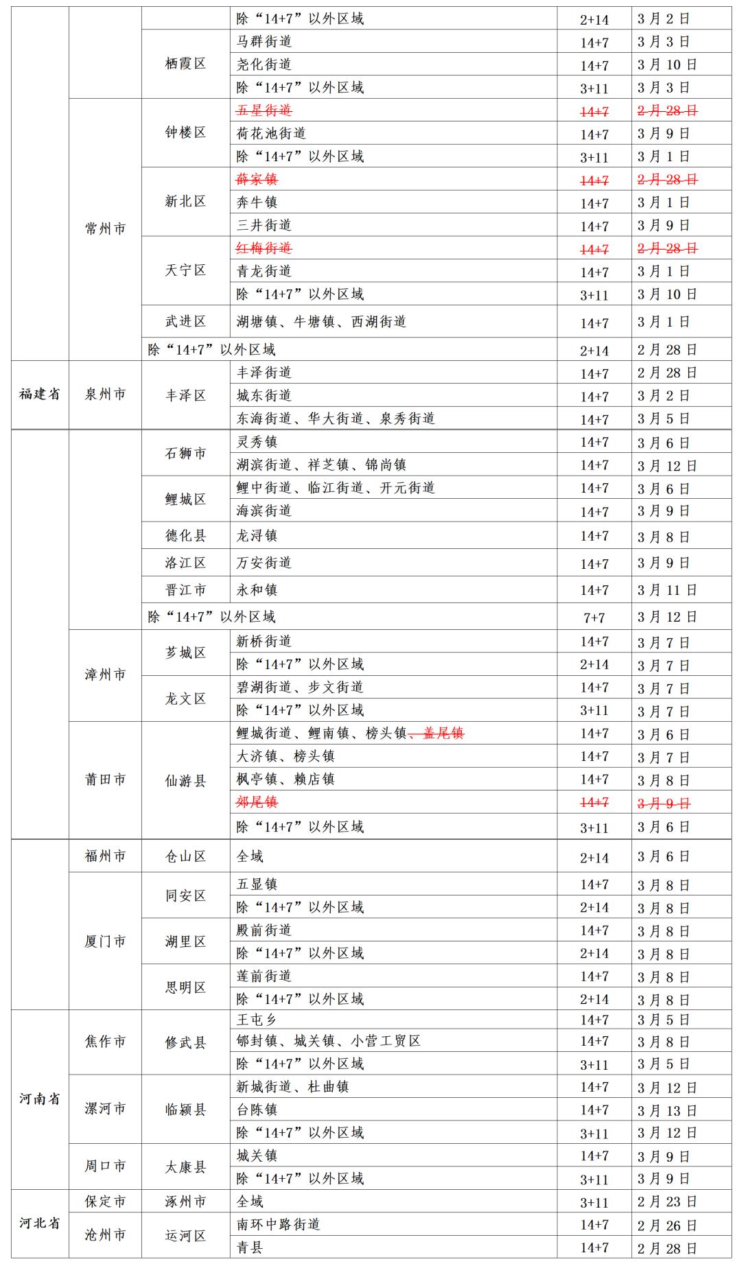 江苏健康管理师,从考证热到真本事的必经之路 江苏健康管理师,从考证热到真本事的必经之路