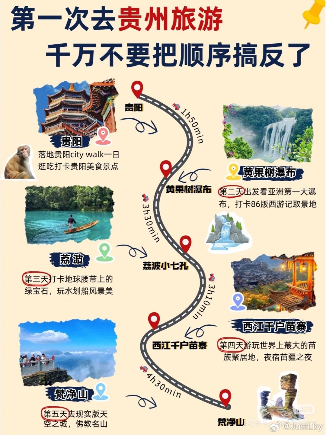 贵州南线旅游攻略,从贵阳到荔波,一路山水一路歌 贵州南线旅游攻略,从贵阳到荔波,一路山水一路歌
