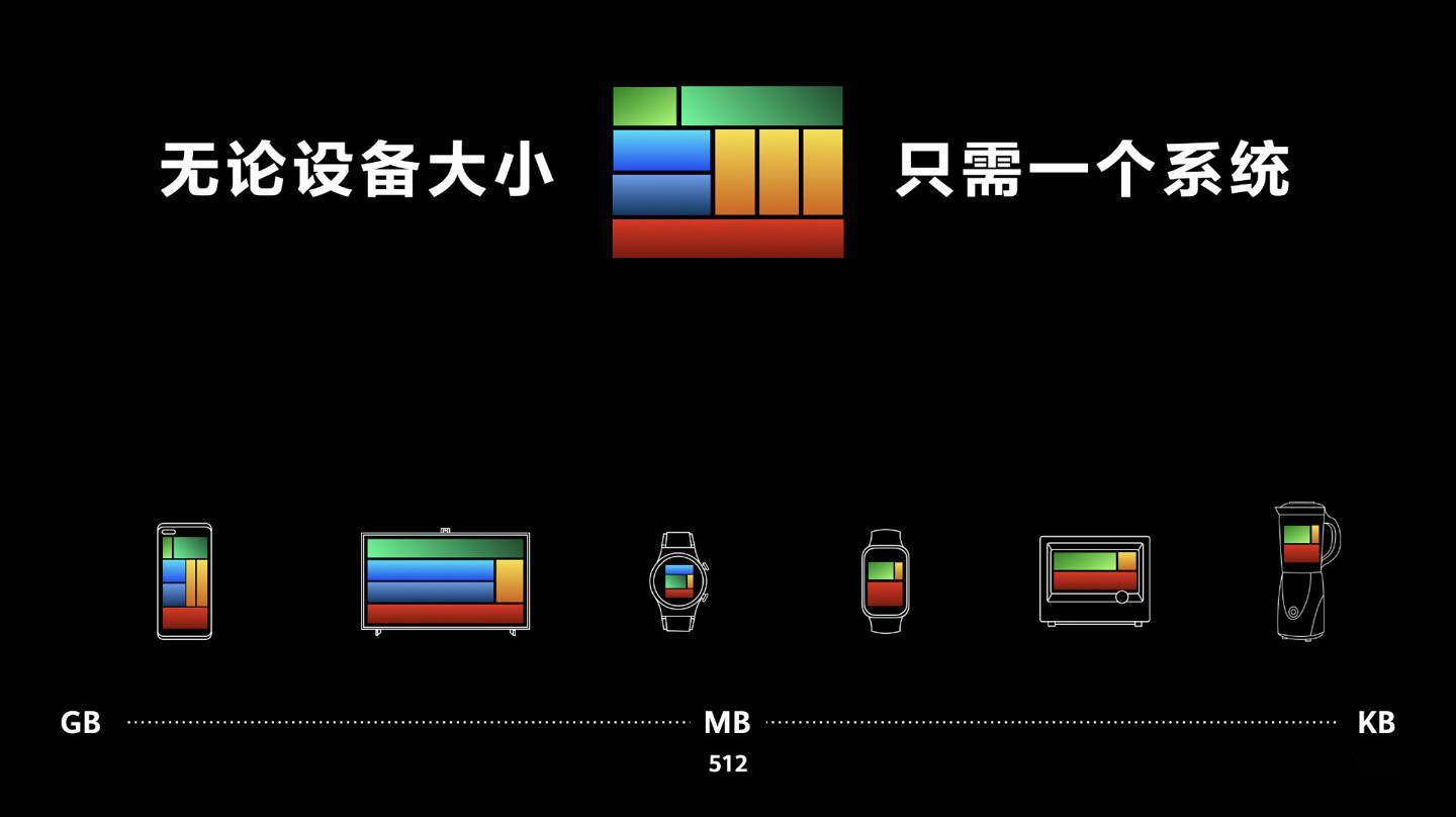 用Golang写一篇关于NBA被打的文章?这操作有点意思 用Golang写一篇关于NBA被打的文章?这操作有点意思