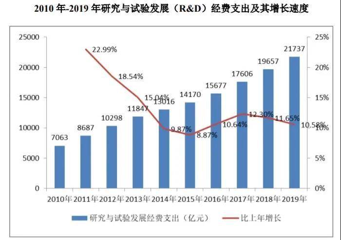 光弘科技凭什么被称为5G概念股？聊聊我观察到的几个细节