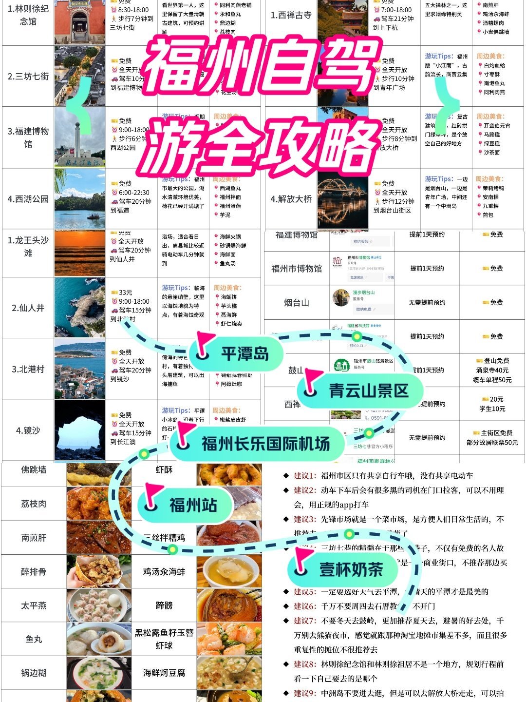 从福州出发，一路玩到长江边—我的实用攻略
