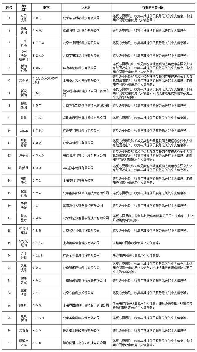 爱健康app，为什么它悄悄改变了我对健康管理这事的看法