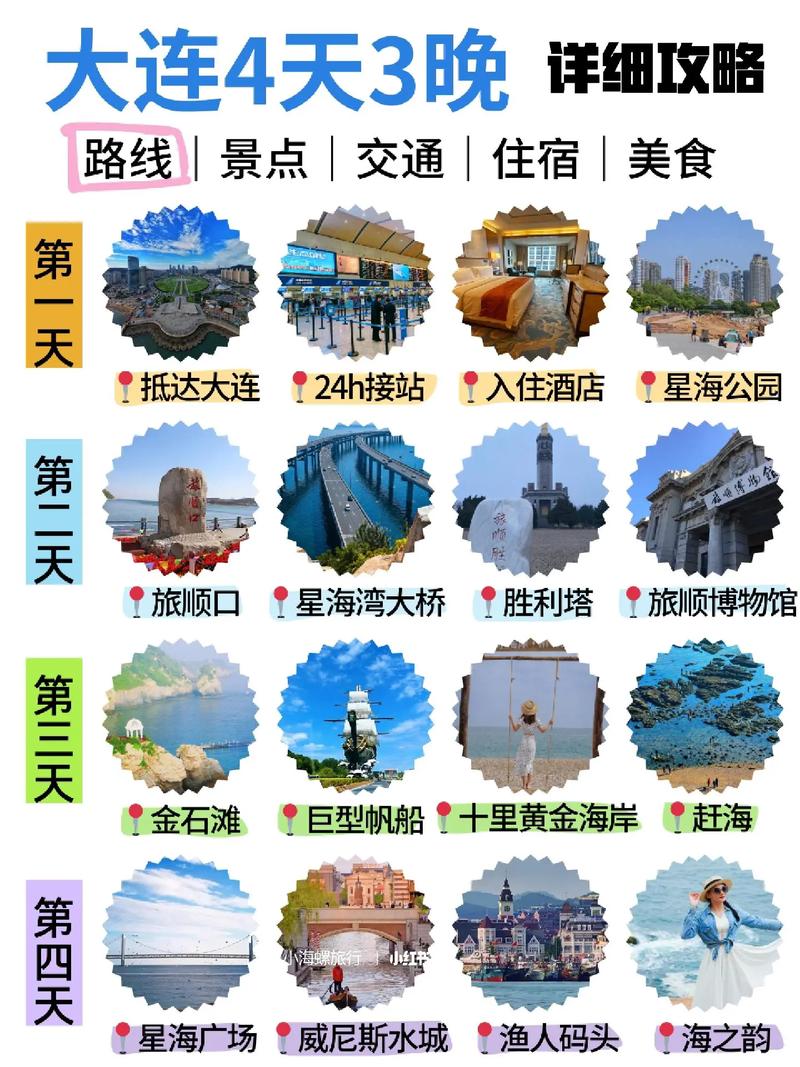 大连4日旅游攻略，慢慢走，慢慢吃，慢慢爱上这座城