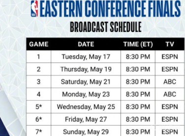 NBA季后赛日期，今年什么时候开打？赛程怎么安排？看这篇就够了