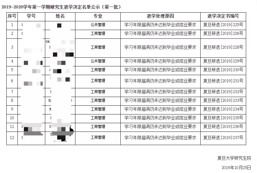 从成都晃到宜昌，一条江、两座城、三天三夜的真实玩法