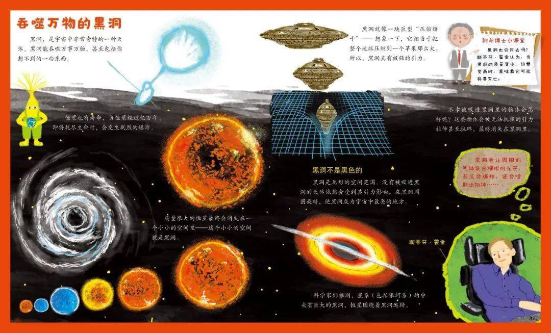 十万个为什么科技三年级，用孩子的好奇心，打开科技世界的大门